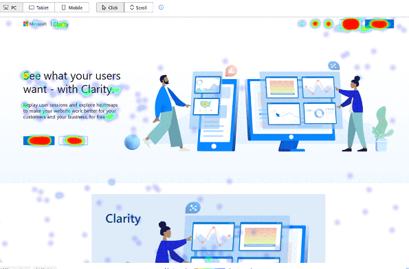 Heatmapping