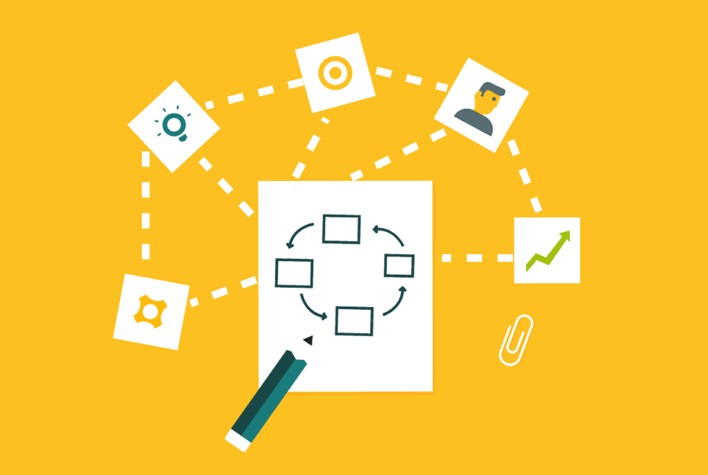 SEO Strategy