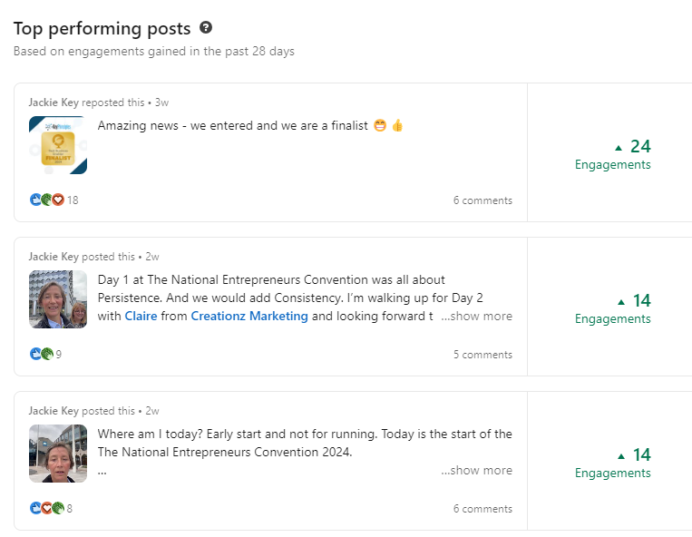 Engagement last 28 days 2 videos