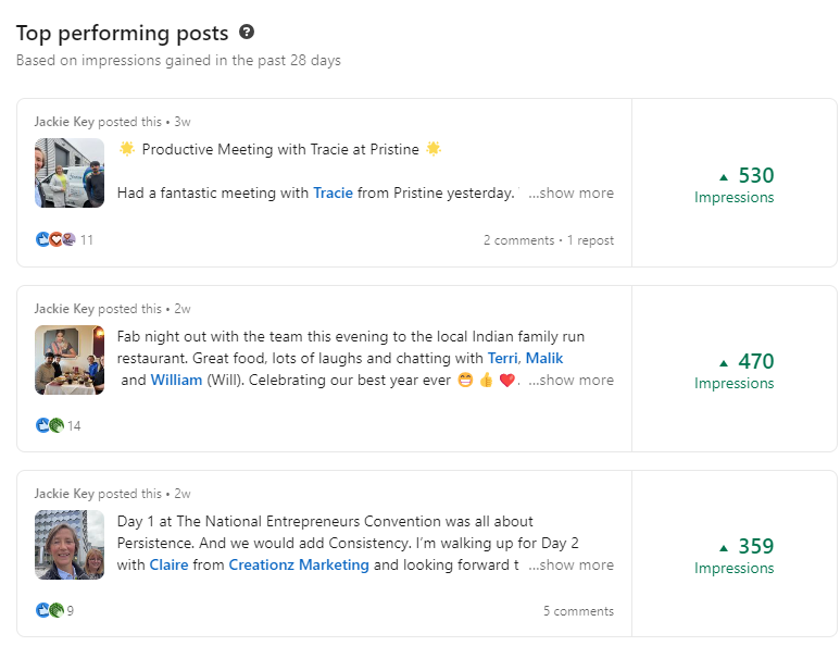 LinkedIn Impressions last 28 days 2 videos